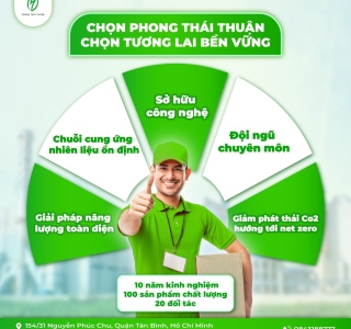 ESG – Hướng đi bền vững cho ngành dệt may và tác động tích cực từ các giải pháp Phong Thái Thuận
